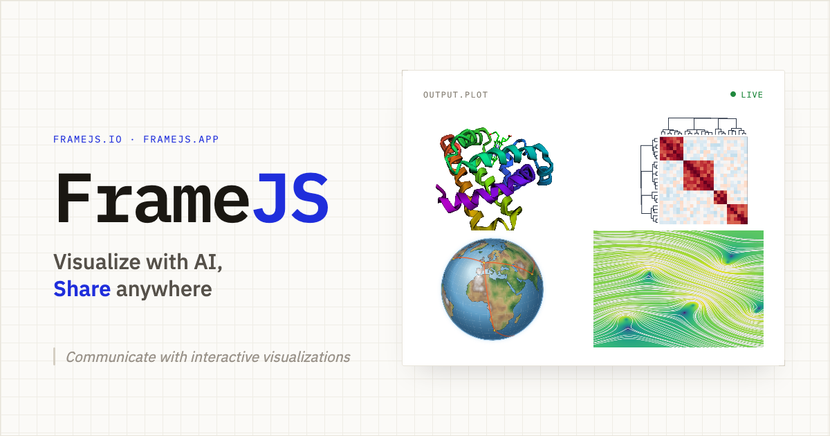 FrameJS – interactive JavaScript visualizations that live in a URL
